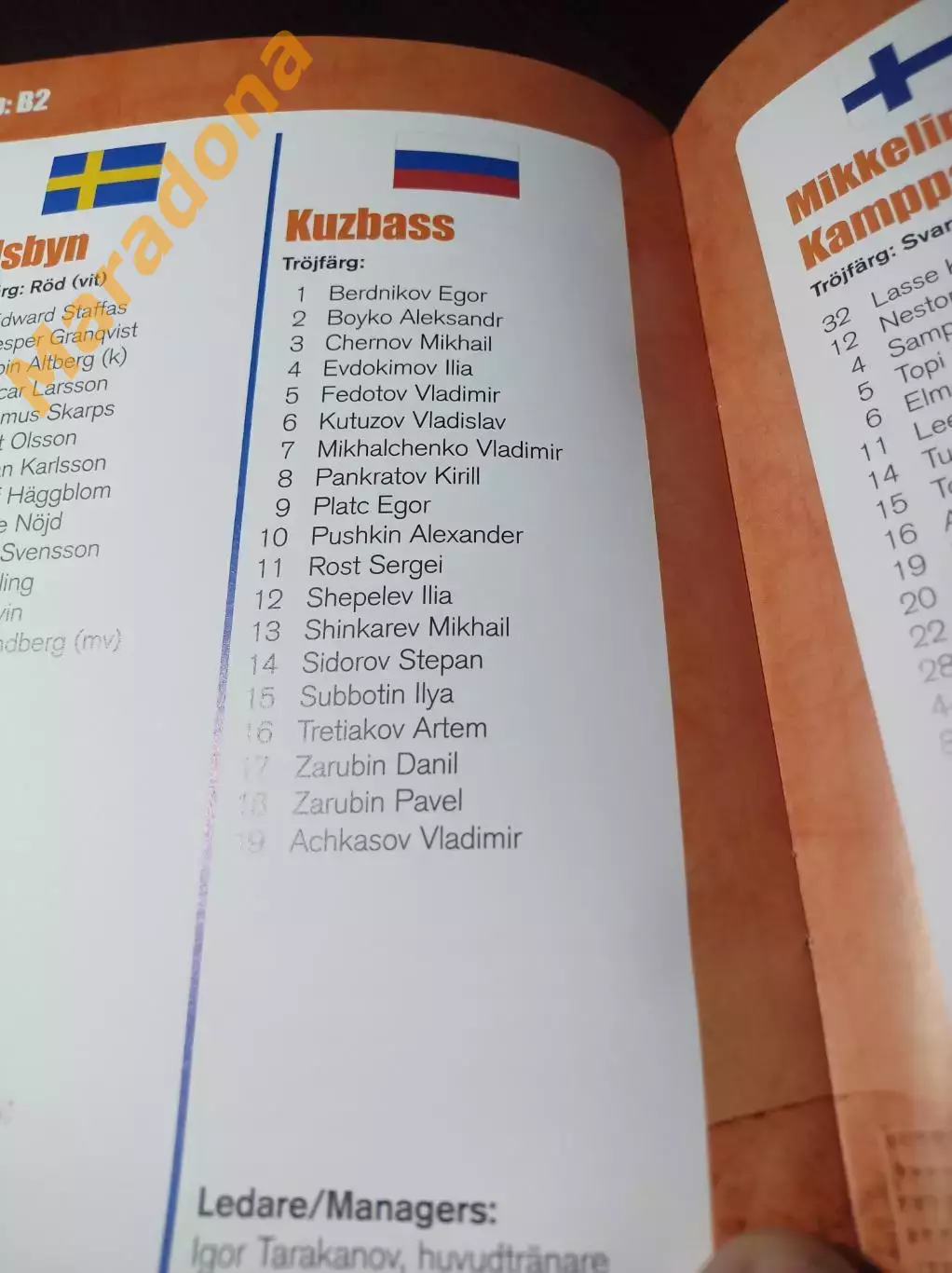 Кубок Мира Болльнес Швеция 2004 Сибсельмаш Кузбасс Кемерово Первоуральск 4