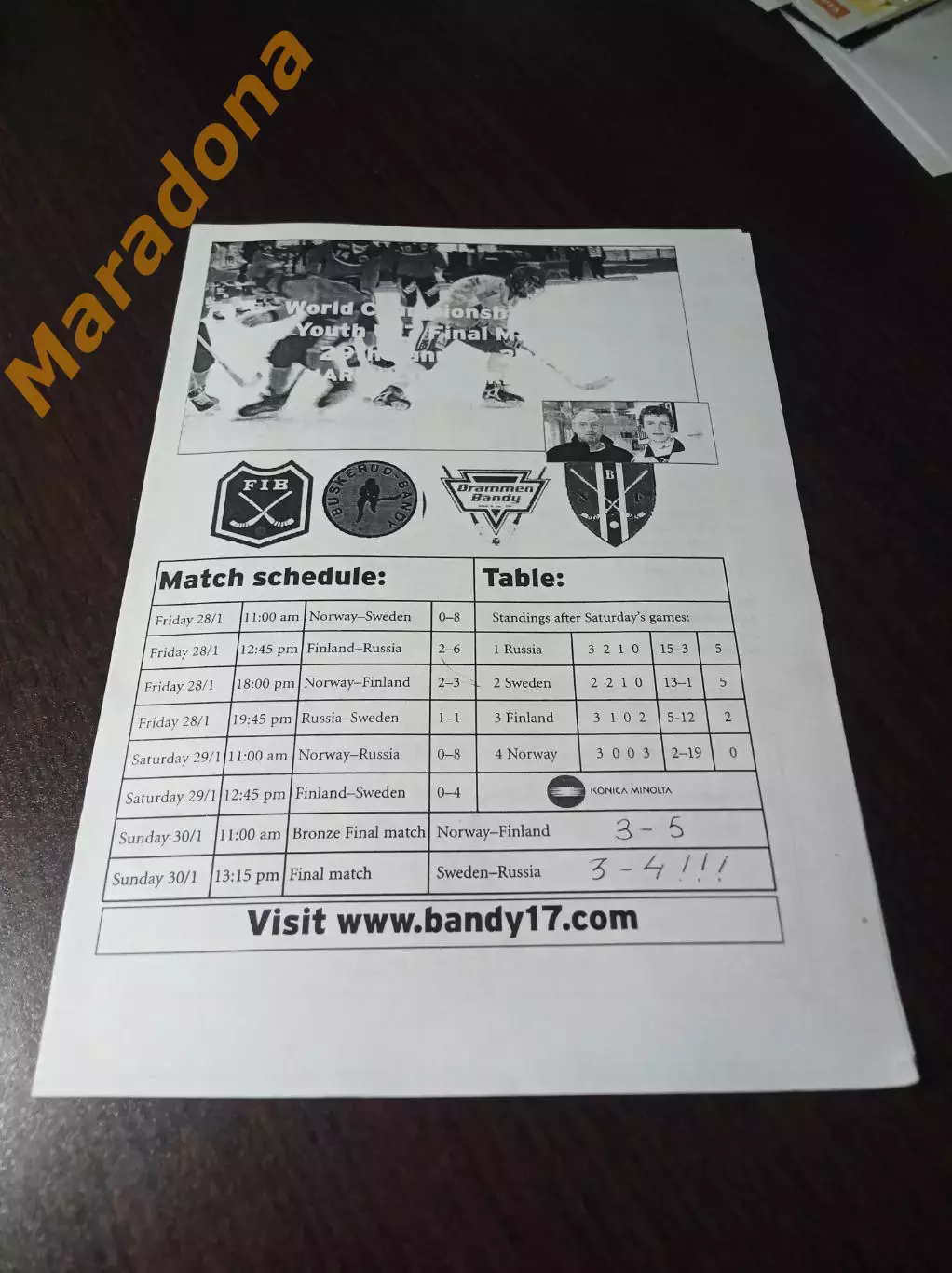 Чемпионат мира юноши Драммен Норвегия2019 Россия Швеция Финляндия