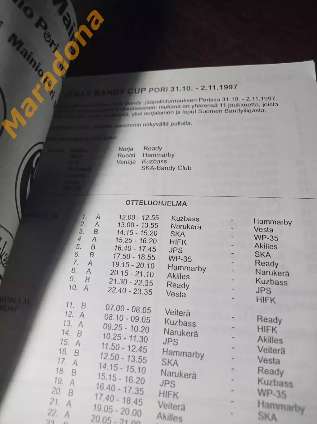 Кубок Джолли Пори Финляндия 1997 СКА Свердловск Кузбасс Кемерово 1