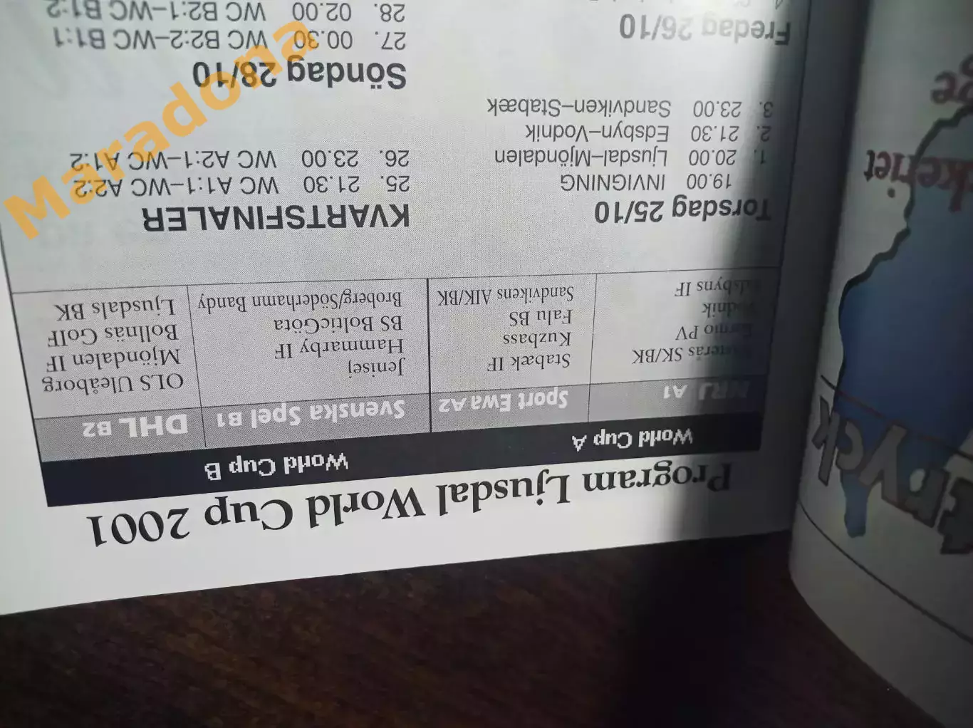 Кубок Мира Юсдаль 2001 Водник Архангельск Кузбасс Кемерово Енисей Красноярск