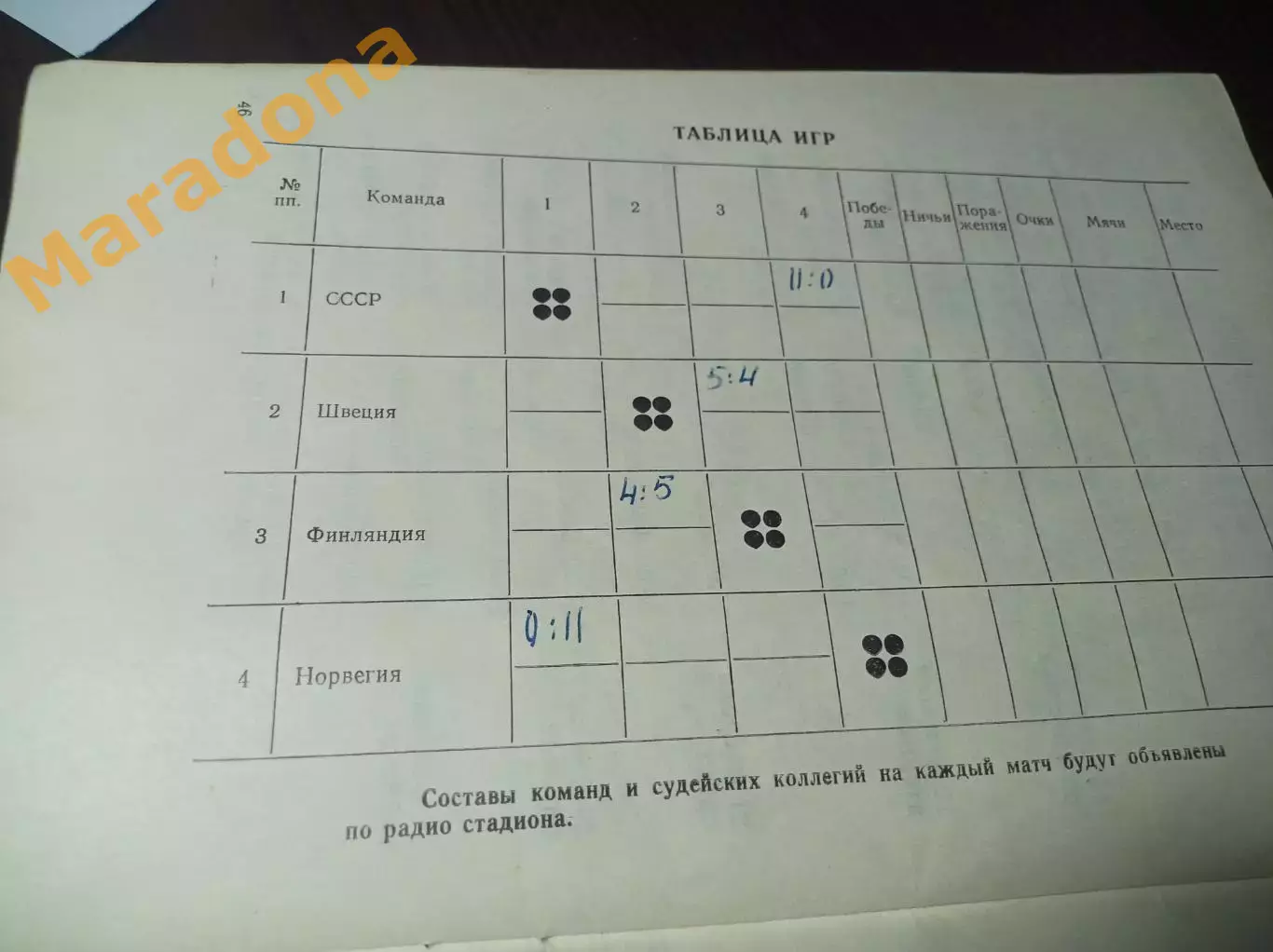 Чемпионат мира Москва/Красногорск 1973 СССР 2-й вид обложки! 3