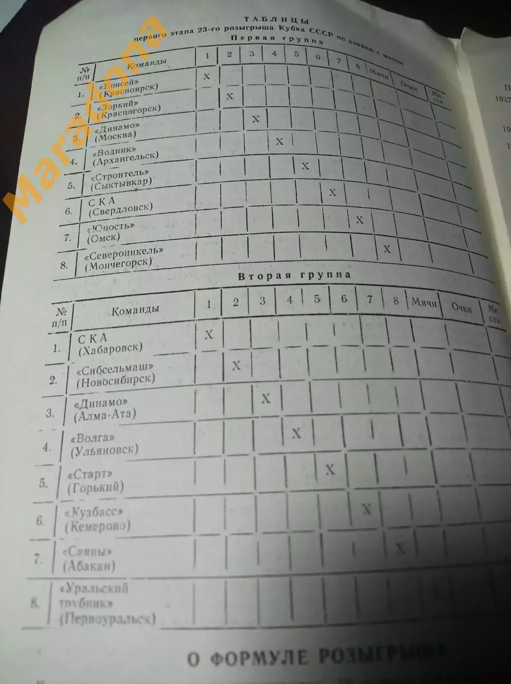 Москва 1989 Кубок Хабаровск Новосибирск Омск Ульяновск Горький Кузбасс Абакан 1