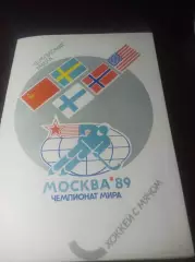 Чемпионат мира юноши Москва 1989 СССР США Швеция Финляндия Норвегия