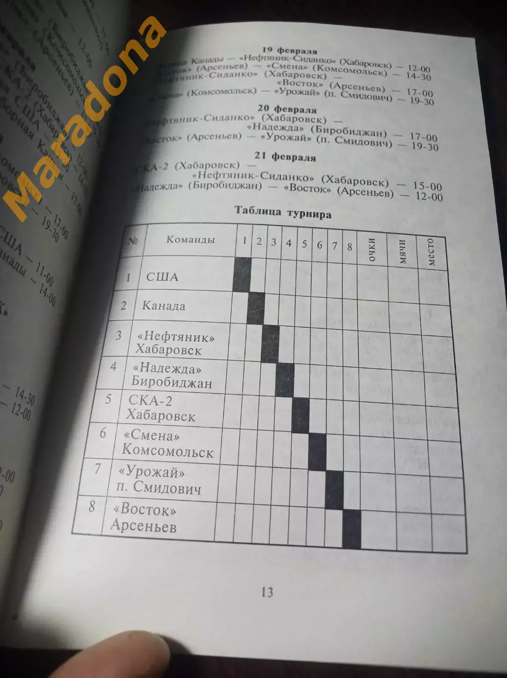 турнир Хабаровск 1998 Канада США Арсеньев Арсеньев Комсомольск Биробиджан 2