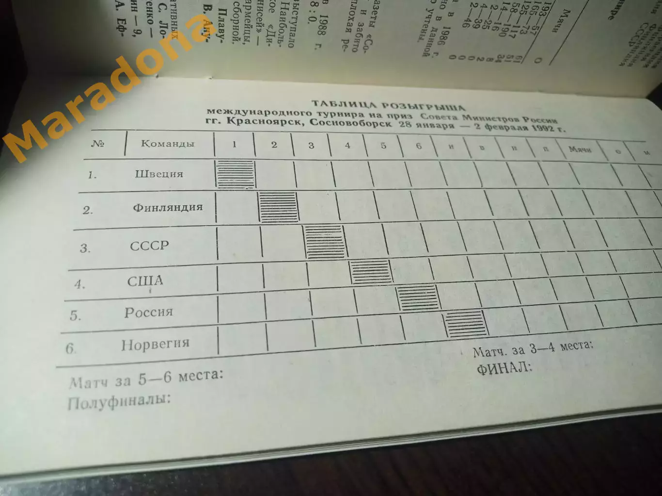 Турнирсовмина РСФСР Красноярск/Сосновоборск 1992 СССР США Россия 2