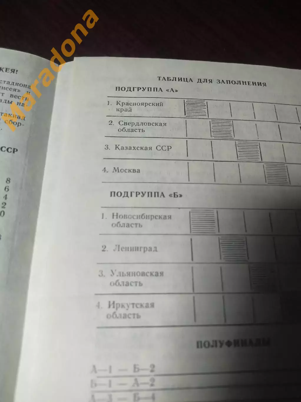 Спартакиада Красноярск 1990 Екб Москва Ленинград Ульяновск Иркутск Новосибирск 1