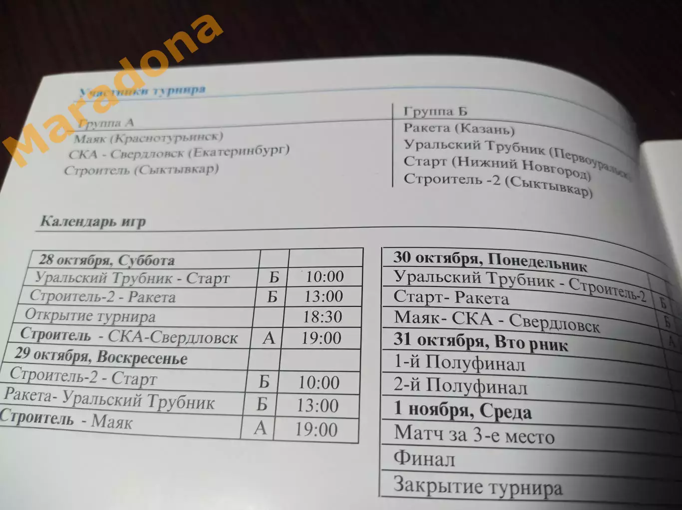 Кубок Коми Сыктывкар 2000 Ниж. Новгород Казань Екатеринбург Маяк Первоуральск 1