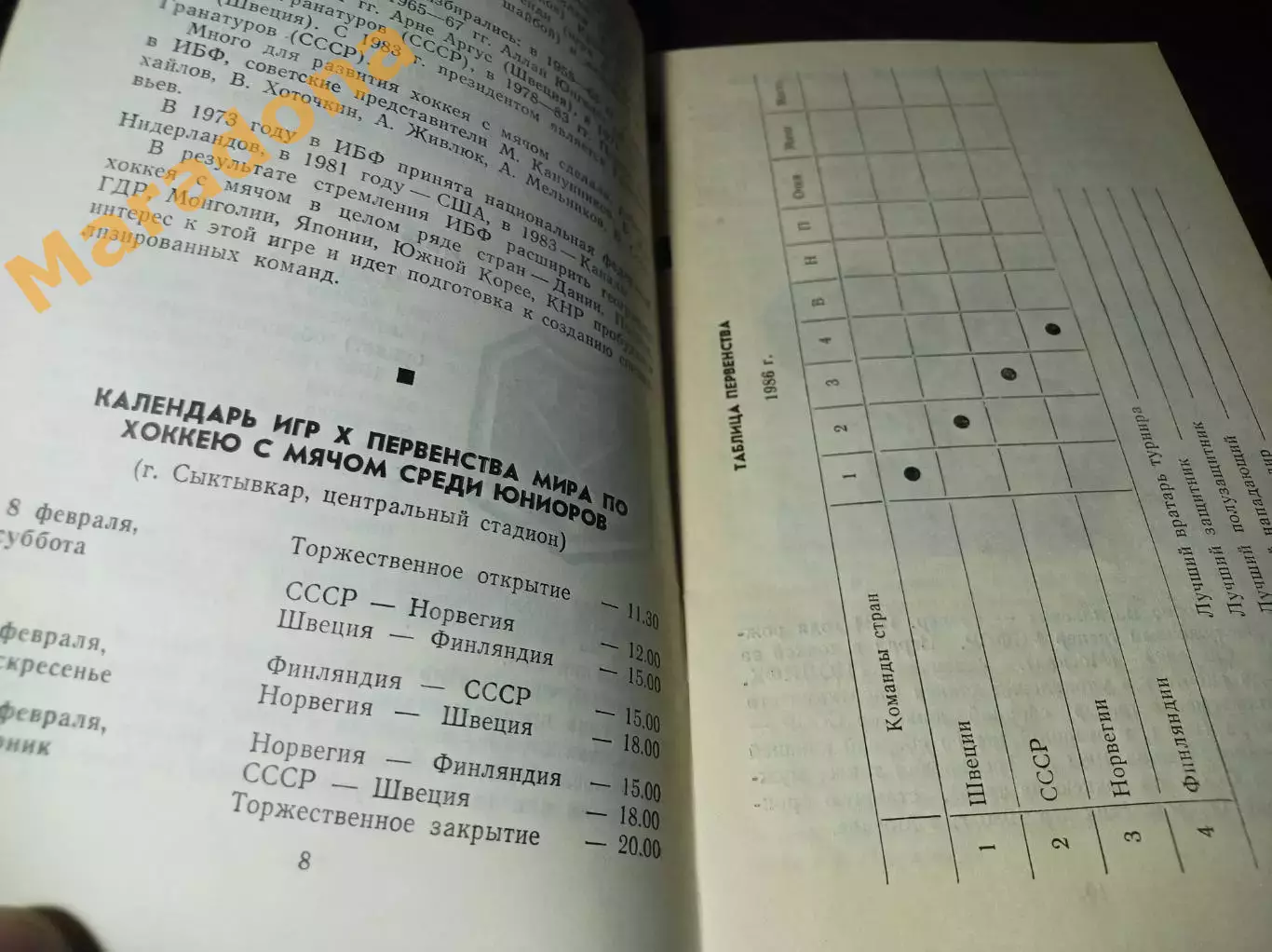 Чемпионат мира юноши Сыктывкар 1986 Россия Швеция Норвегия Финляндия 2-Й ВИД 1