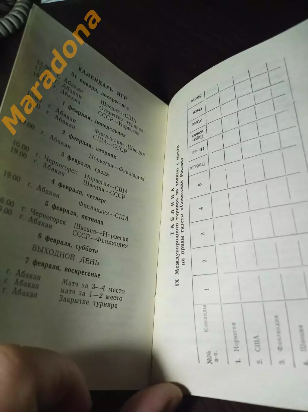 Советская Россия Абакан/Черногорск 1988 СССР Швеция Норвегия Финляндия США 2