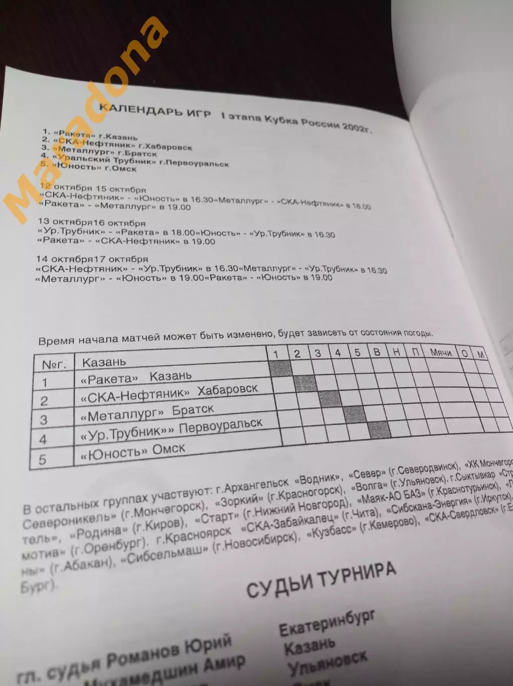 Казань 2002 Кубок Хабаровск Братск Омск Первоуральск 1
