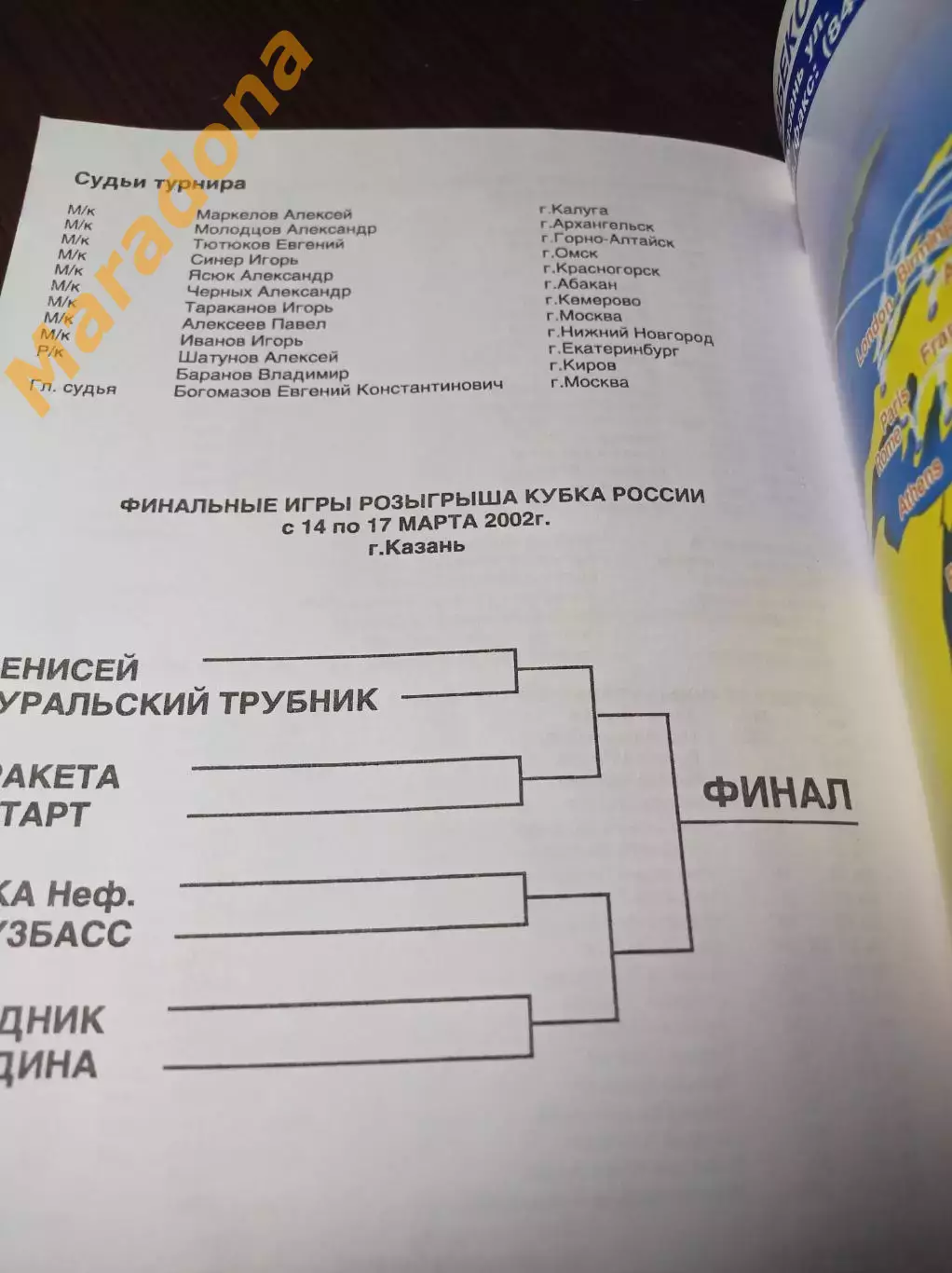 Казань 2002 Кубок Хабара Киров Первоуральск Енисей Кузбасс Водник Ниж.Новгород 1