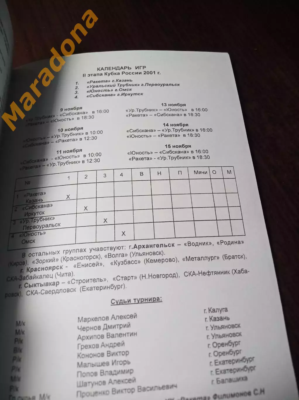 Казань 2001 Кубок Первоуральск Иркутск Омск 1