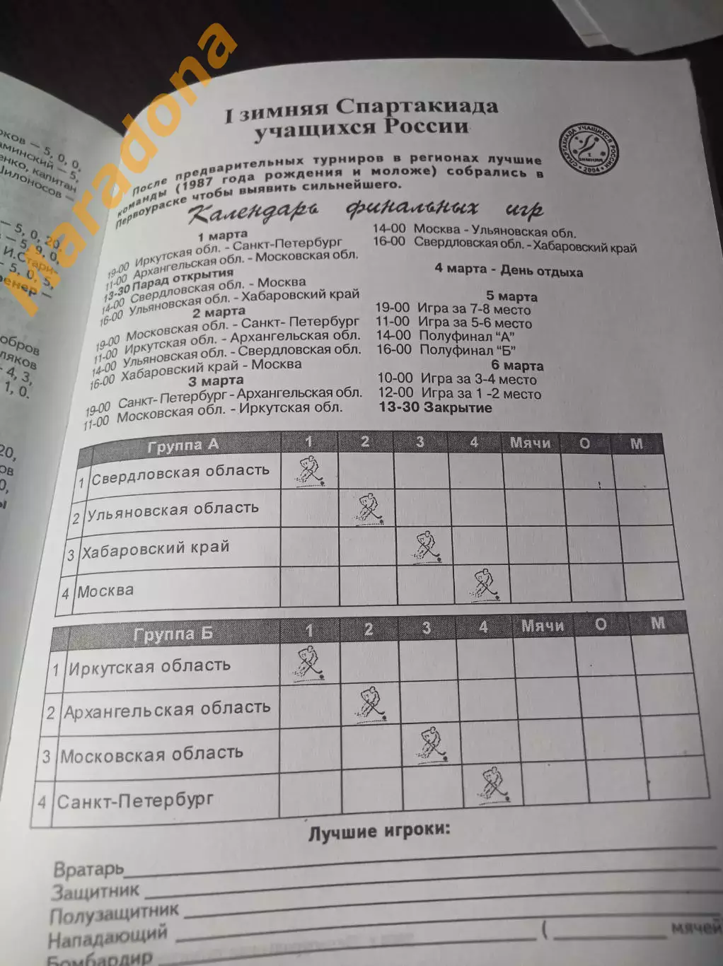 Спартакиада Первик 2004 Архангельск Хабаровск Ульяновск Москва Иркутск Питер Екб 2