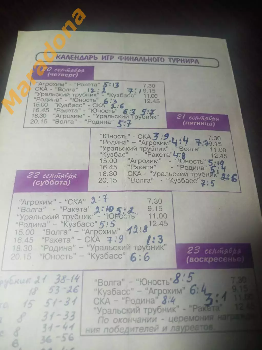 Первоуральск 2001 Омск Кузбасс Ульяновск Киров Березники Казань Екатеринбург 1