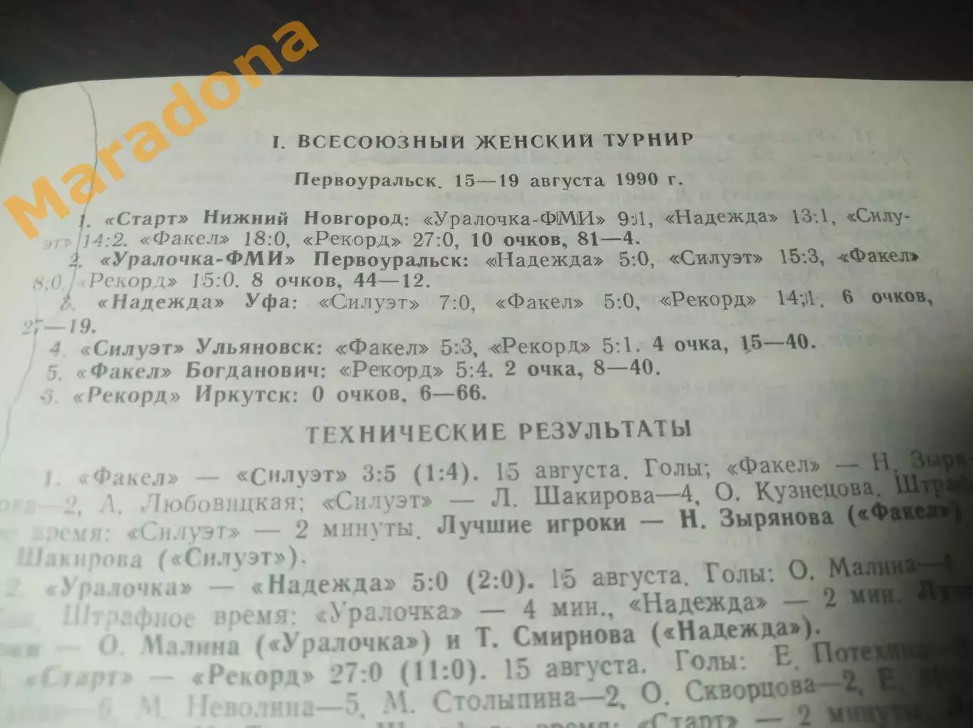 Первоуральск 1990 Иркутск Богданович Ульяновск Уфа Нижний Новгород 2