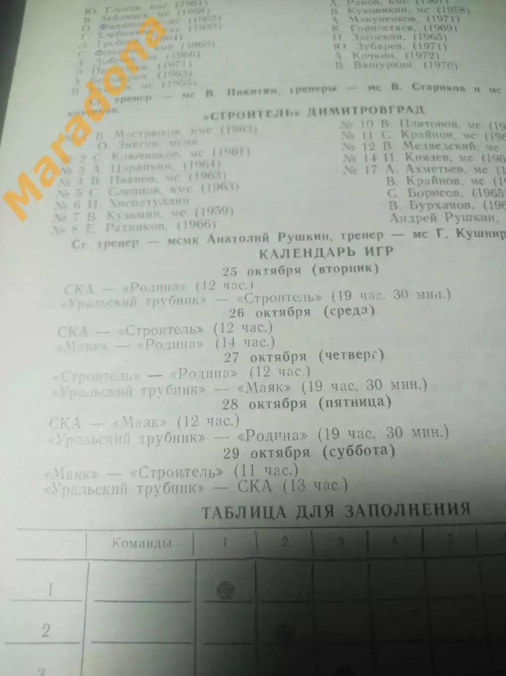 Первоуральск 1988 Свердловск Краснотурьинск Киров Димитровград 2