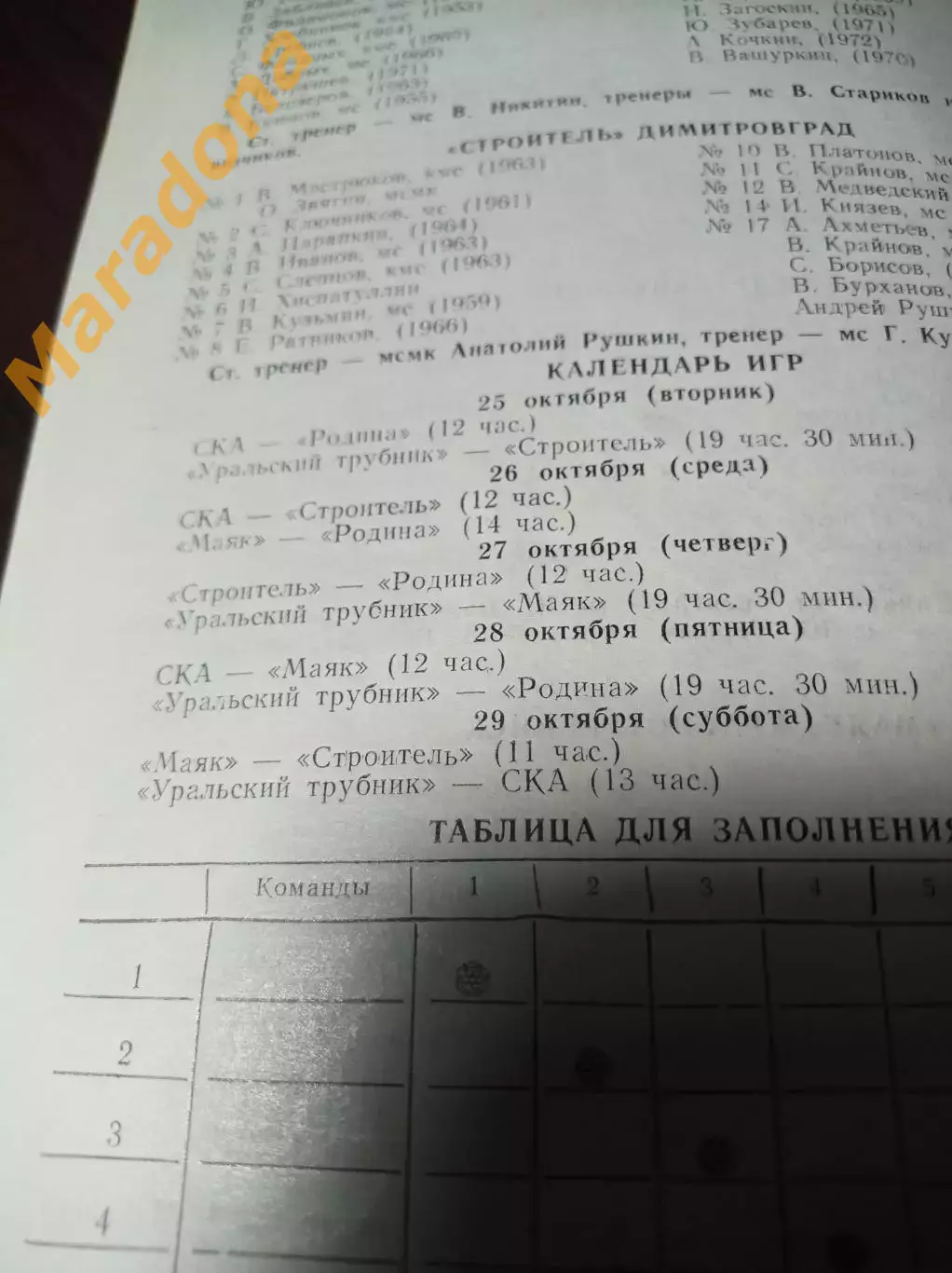 Первоуральск 1988 Свердловск Краснотурьинск Киров Димитровград 3