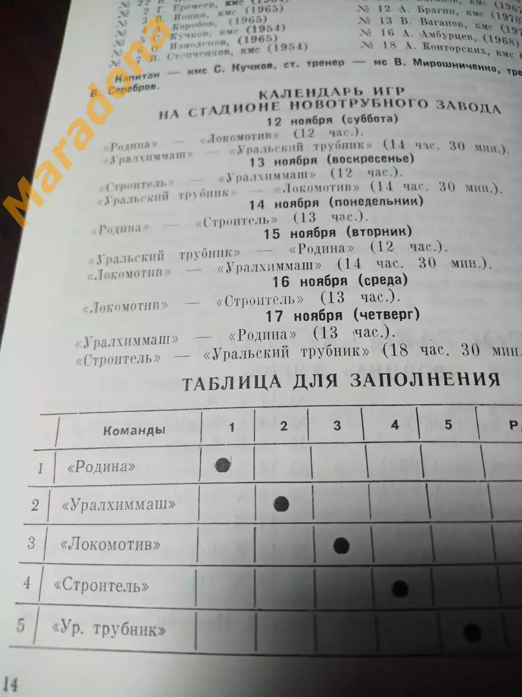 Первоуральск 1988 Свердловск Киров Оренбург Димитровград 2