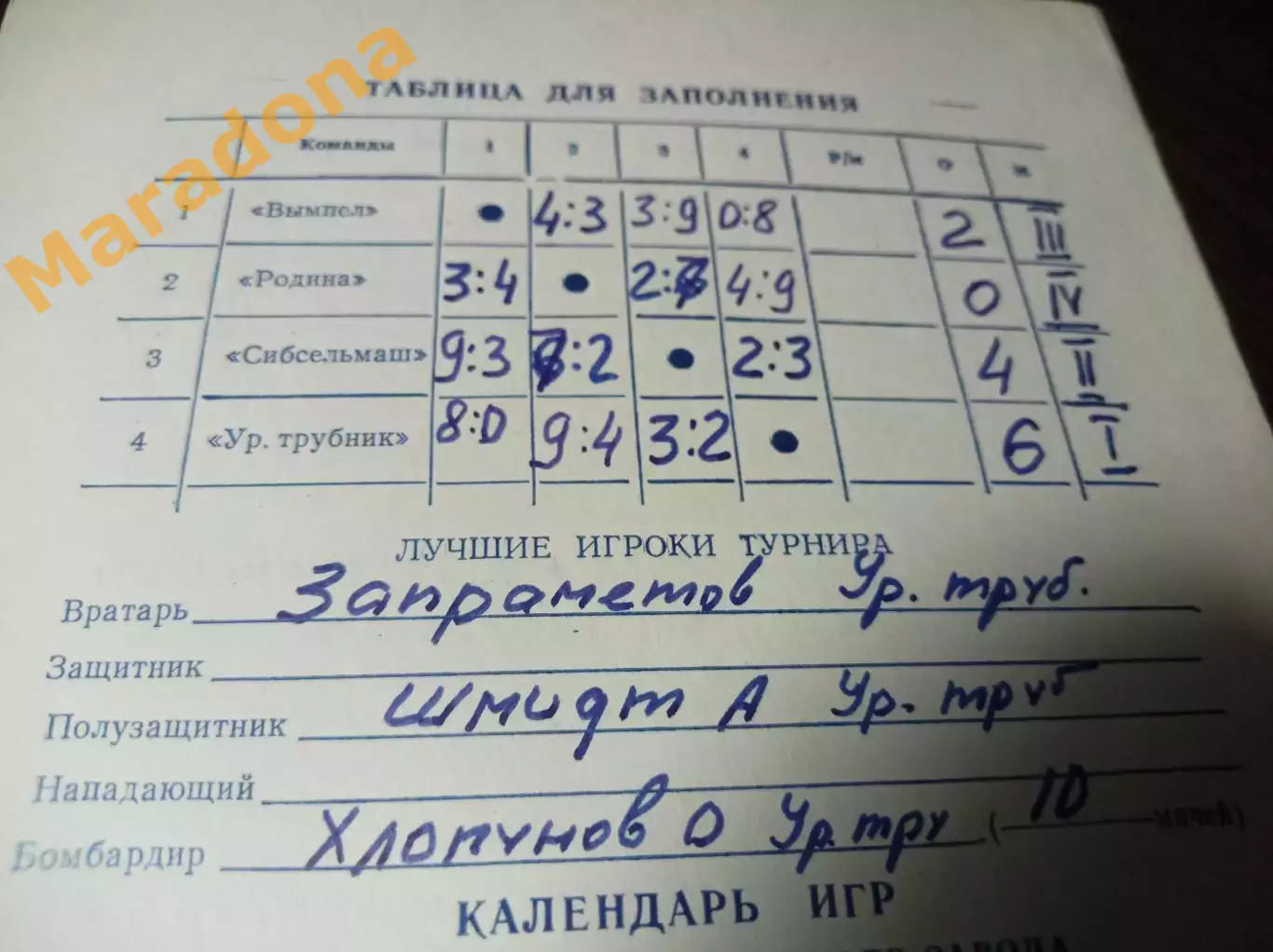 Первоуральск 1988 Новосибирск Киров Калининград 1