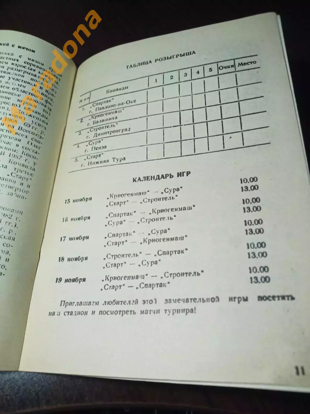 Нижняя Тура 1989 Пенза Балашиха Павлово-на-Оке/Нижний Новгород Димитровград 1