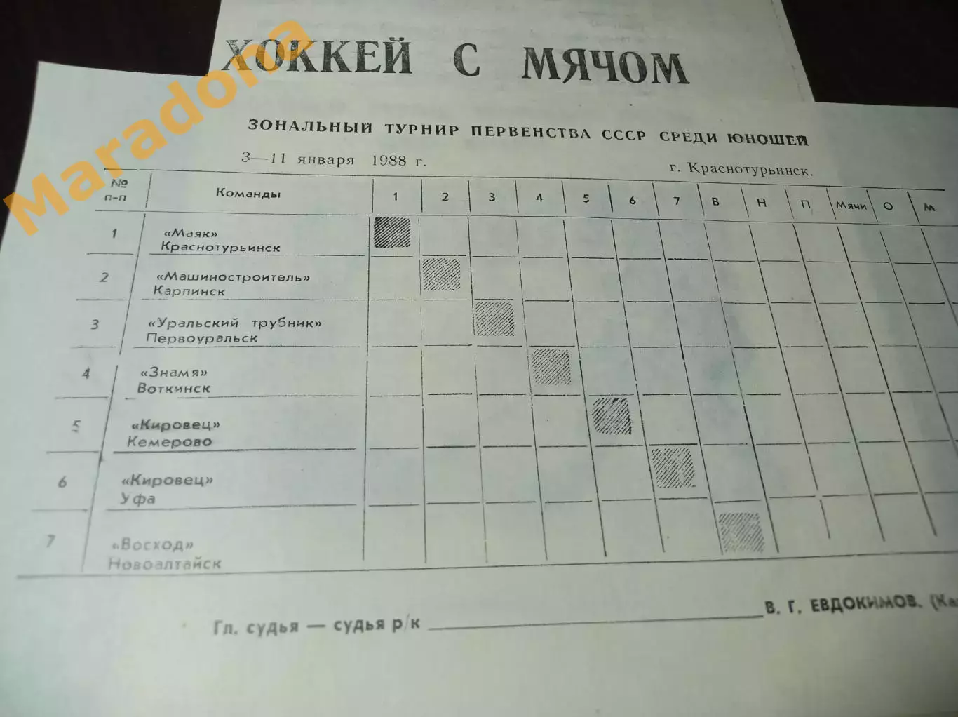 Краснотурьинск 1988 Кемерово Воткинск Уфа Новоалтайск Карпинск Первик + вкладыш 1