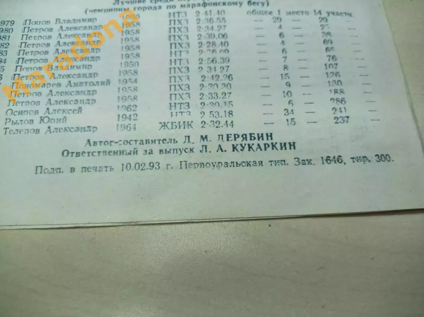 Лёгкая атлетика БЕГ Первоуральск 1993 зимний марафон Европа-Азия 2 вид 1