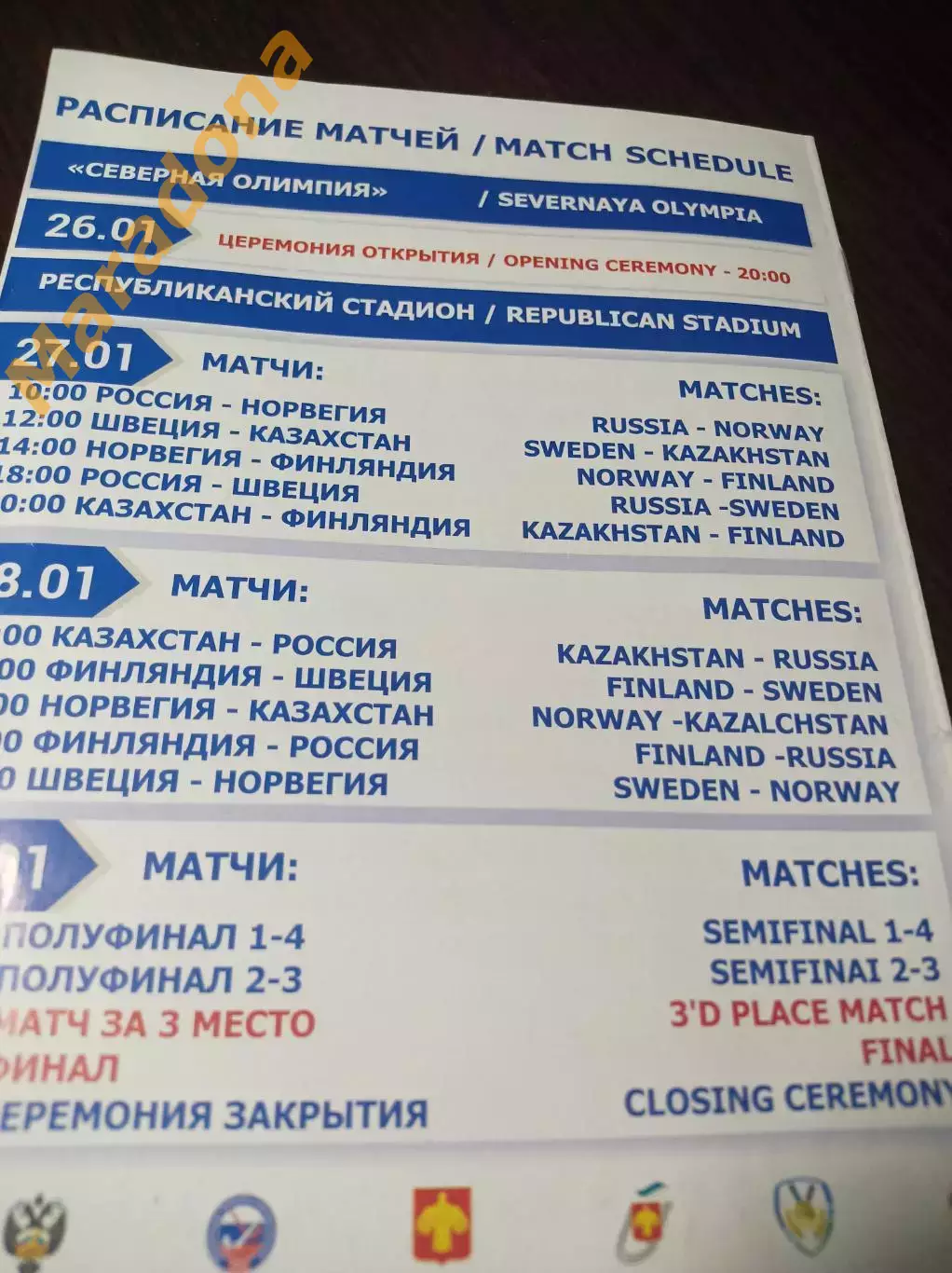 Чемпионат Мира юноши 2017 Сыктывкар Россия Казахстан Швеция Финляндия Новегия 1