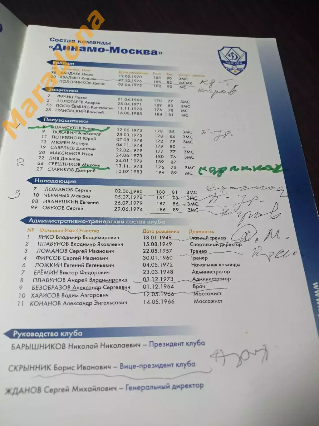 Динамо Москва – Уральский трубник Первоуральск + Зоркий Красногорск 2006/2007 1
