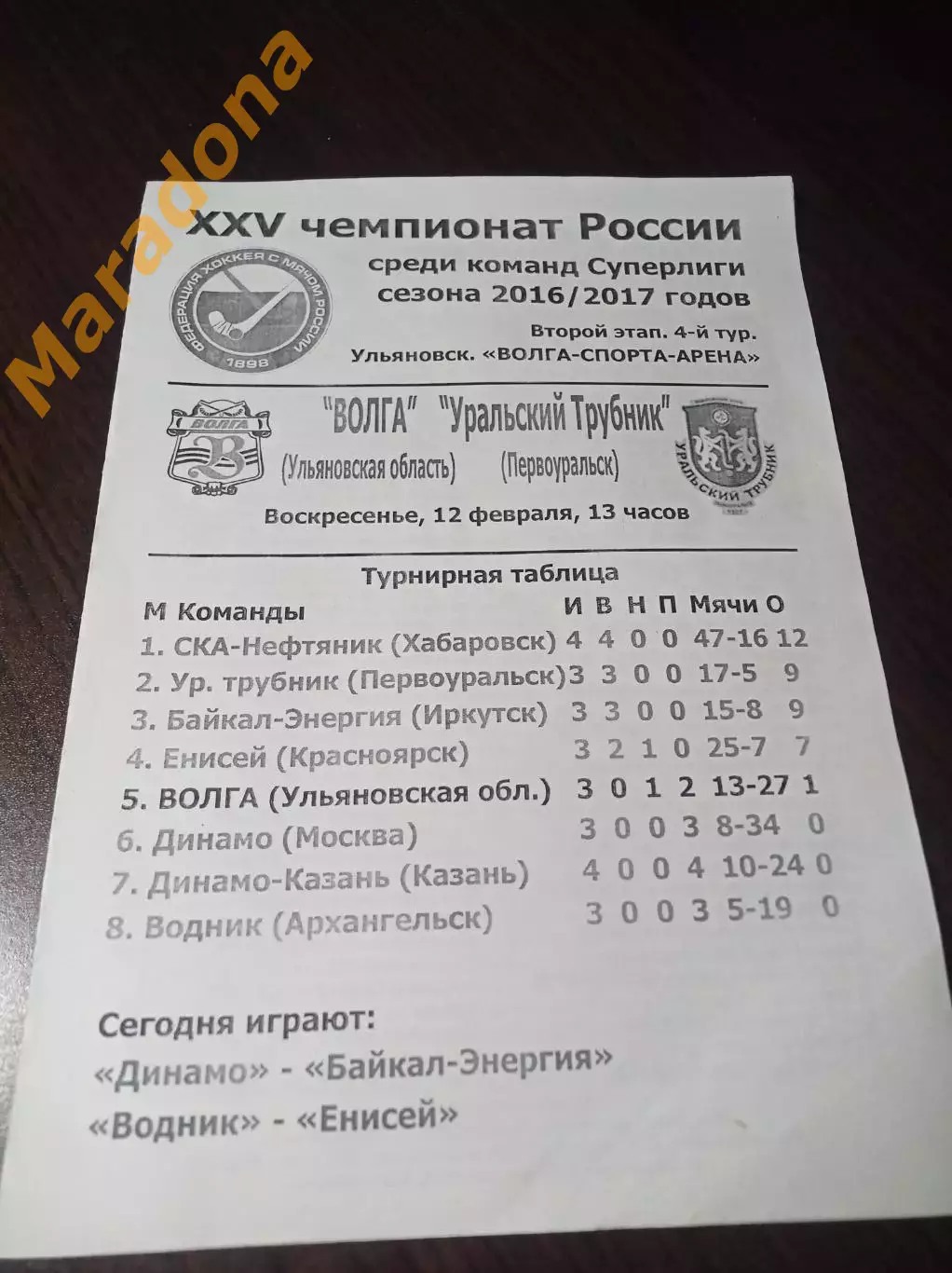 Волга Ульяновск - Уральский Трубник Первоуральск 2016/2017