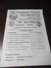 Волга Ульяновск - Уральский Трубник Первоуральск 2016/2017