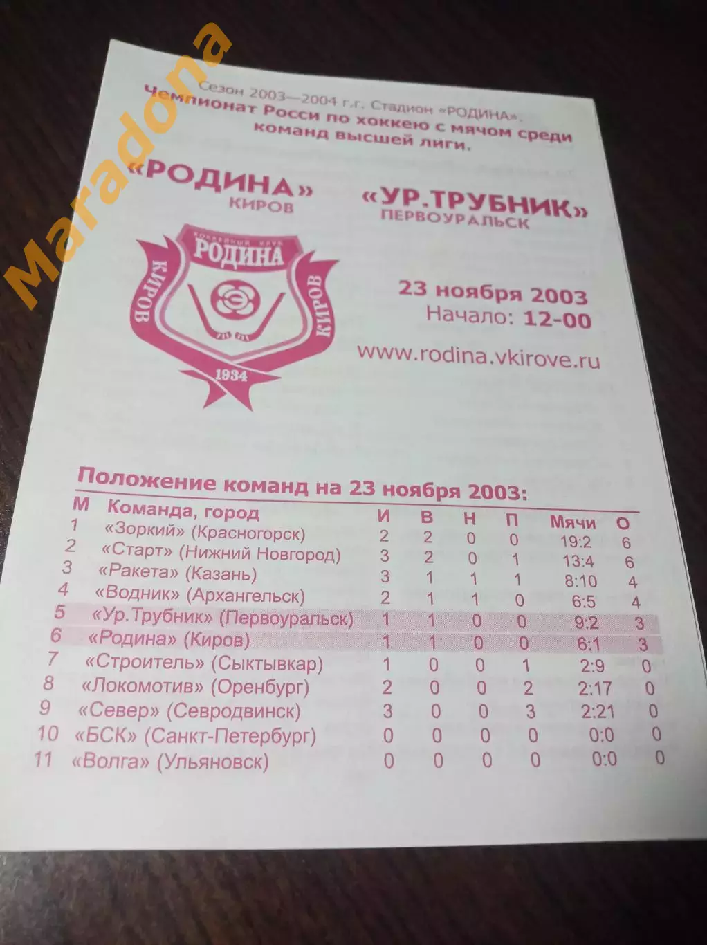 Родина Киров - Уральский Трубник Первоуральск 2003/2004