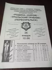 Родина Киров - Уральский Трубник Первоуральск 2001/2002