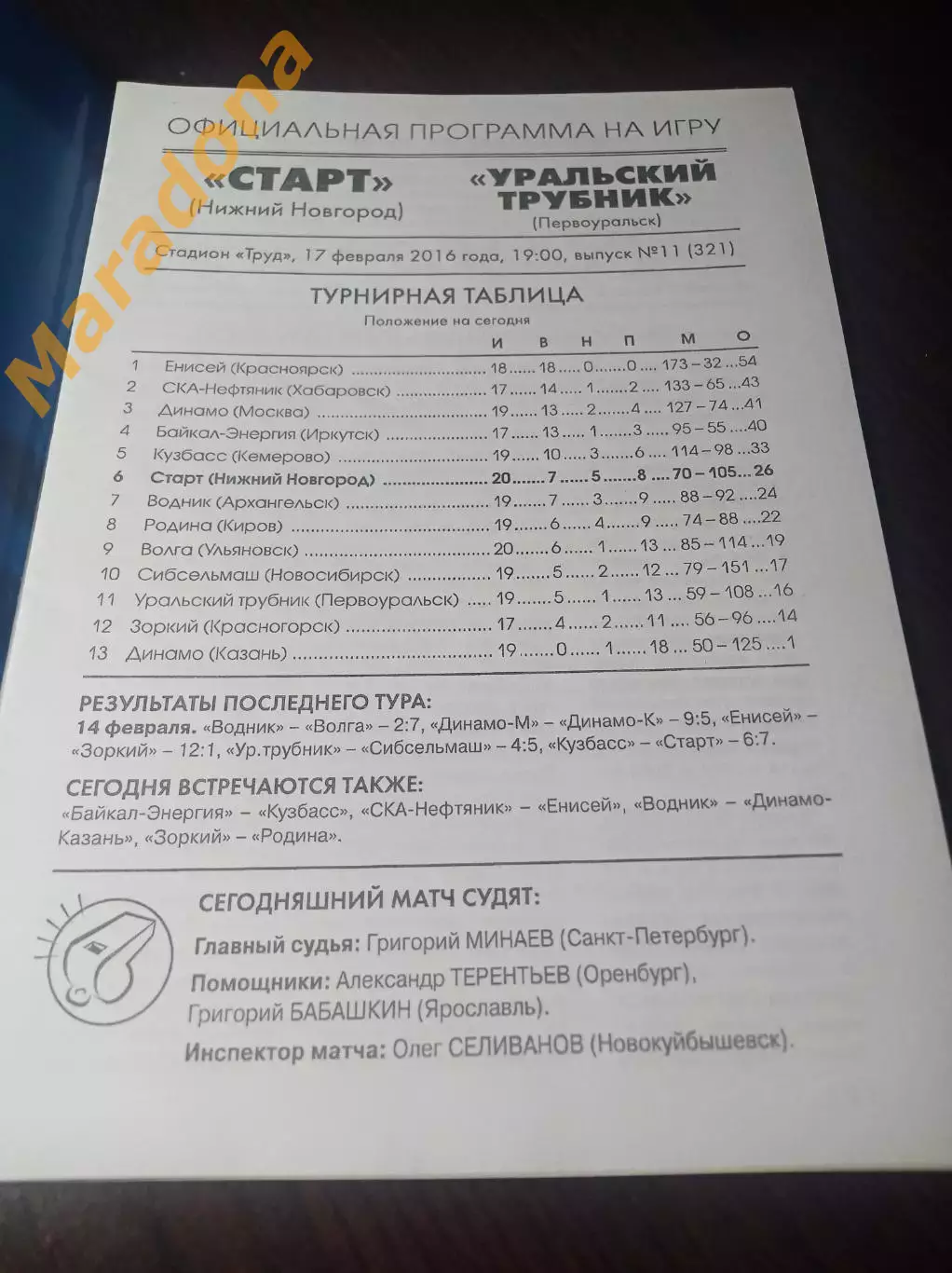 Старт Нижний Новгород - Уральский Трубник Первоуральск 2015/2016 1
