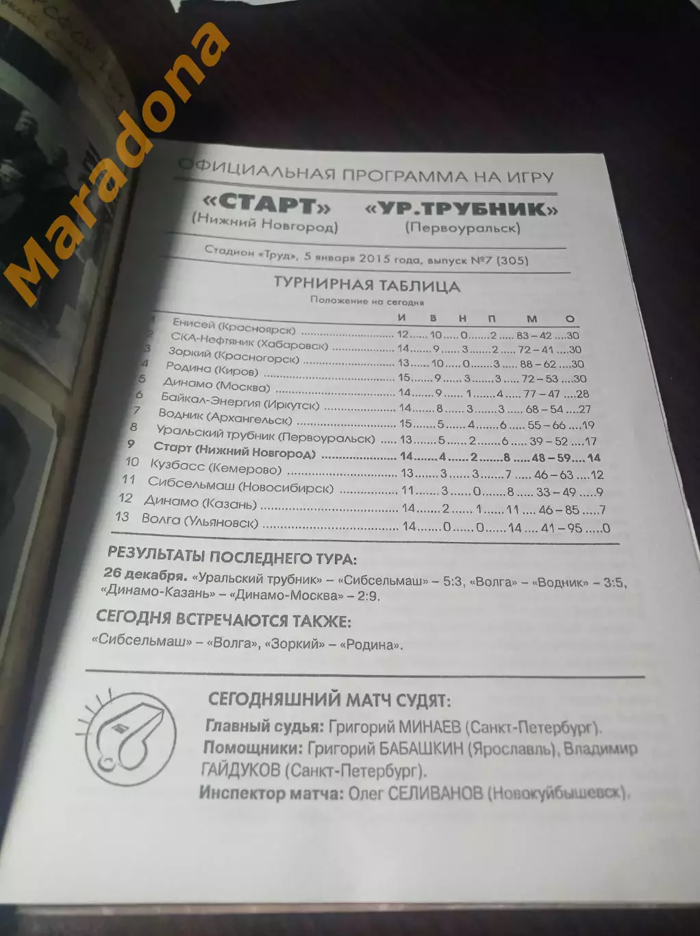 Старт Нижний Новгород - Уральский Трубник Первоуральск 2014/2015 1