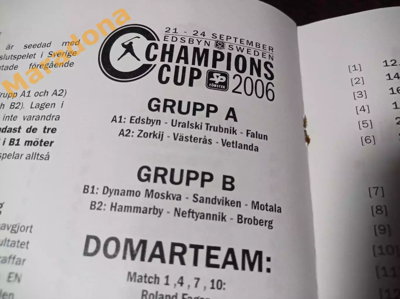 Кубок чемпионов Эдсбюн Швеция 2006 Динамо Москва Зоркий Красногорск Первоуральск 1