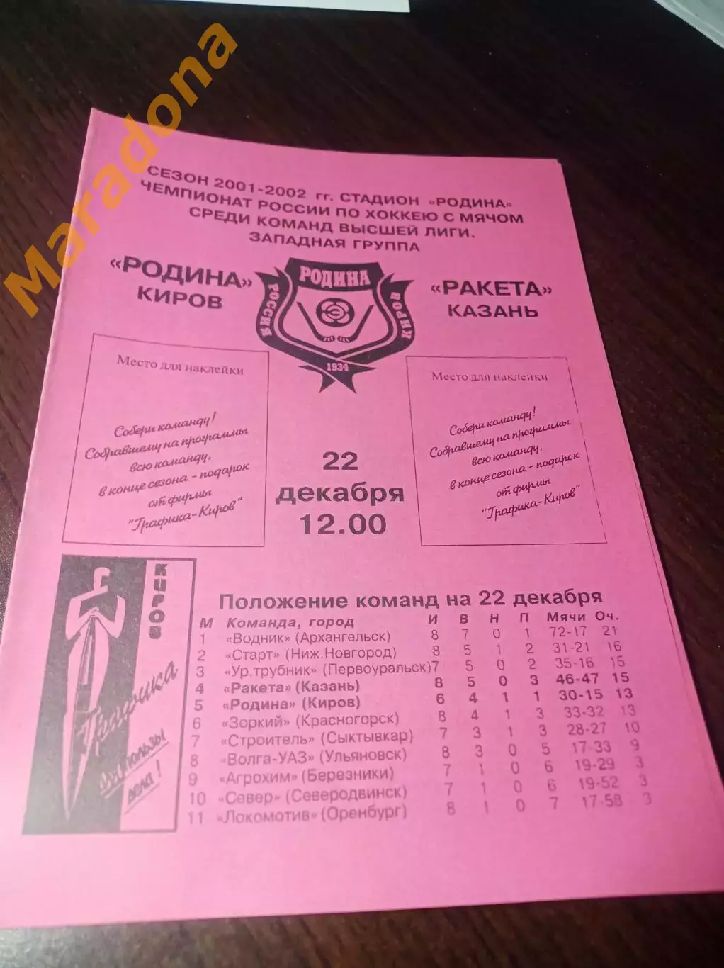 Родина Киров - Ракета Казань 2001/2002