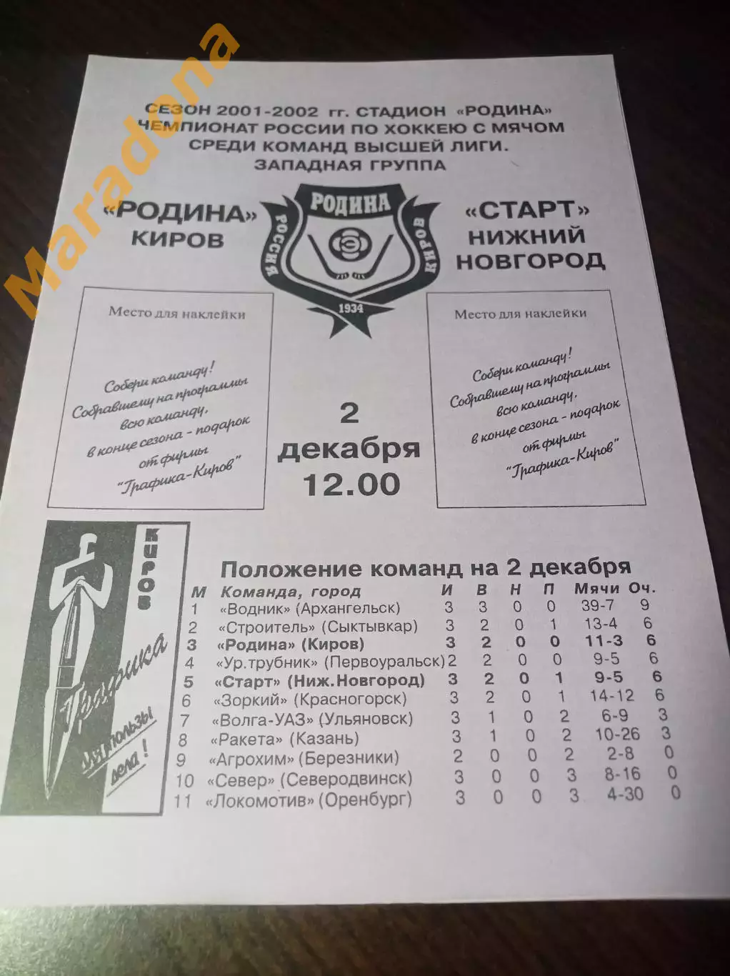 Родина Киров - Старт Нижний Новгород 2001/2002