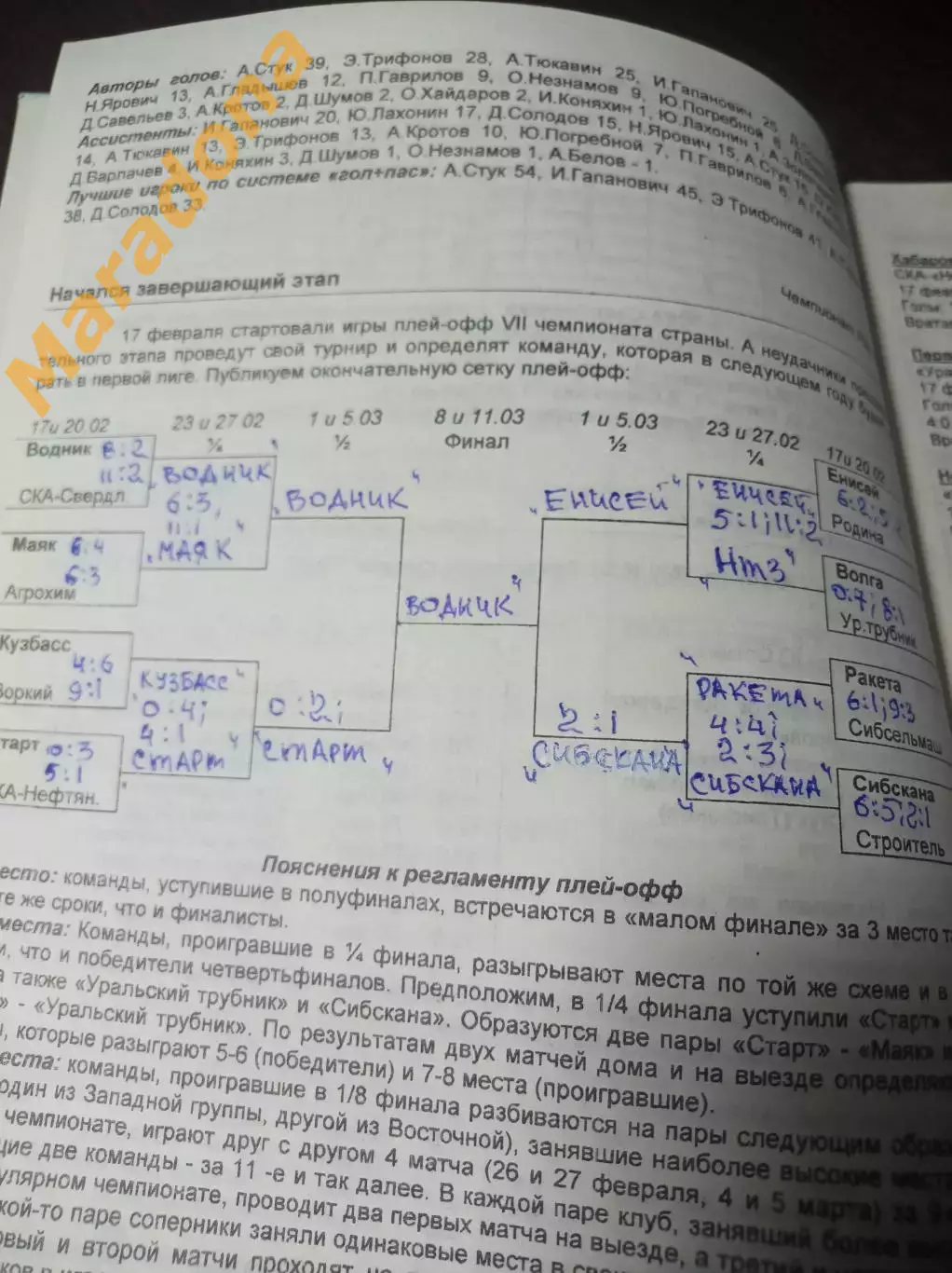 Водник Архангельск - СКА-Свердловск Екатеринбург 1999/2000 Плей-офф 2