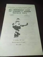 Саяны Абакан - СКА Свердловск 1987/1988