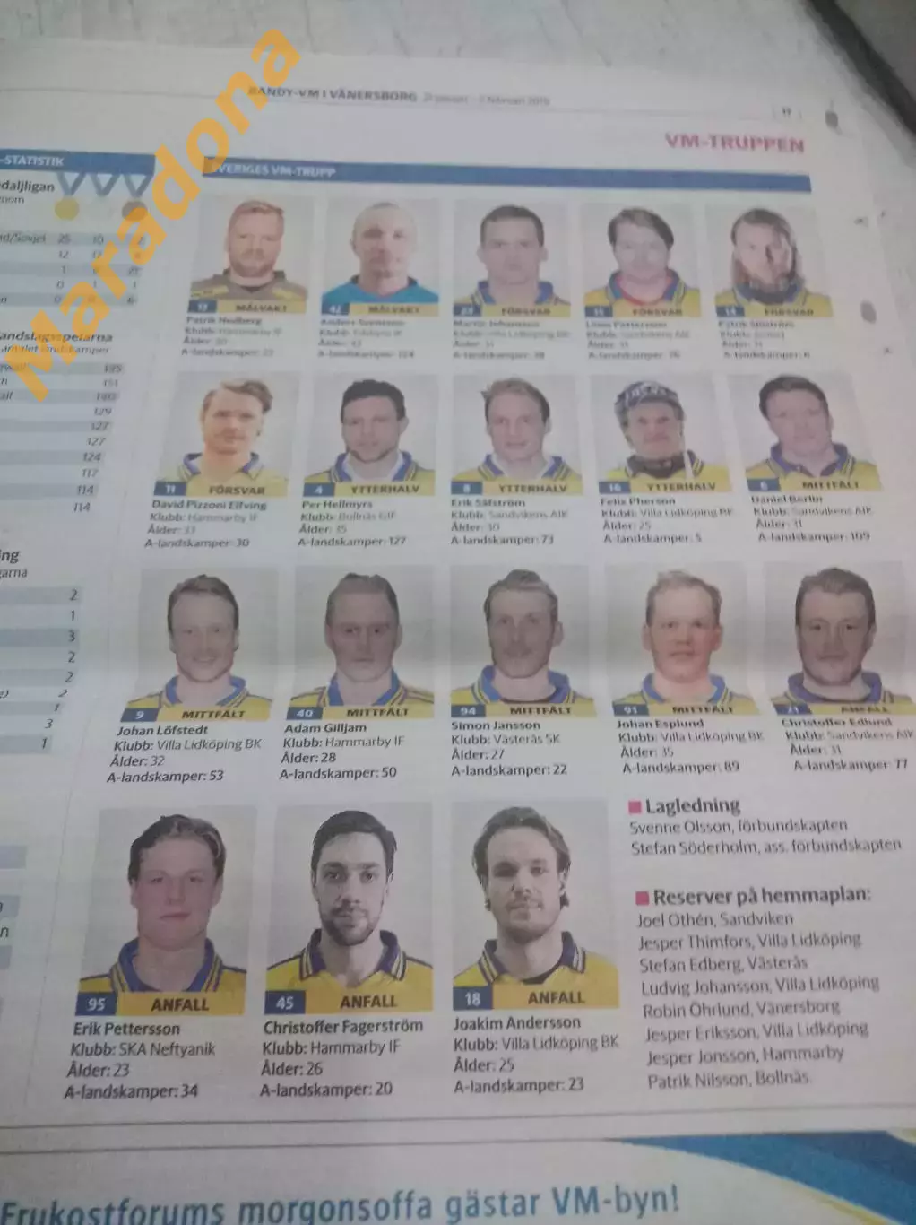 Чемпионат мира Швеция 2019 Россия Казахстан США Украина Латвия Эстония Канада 2