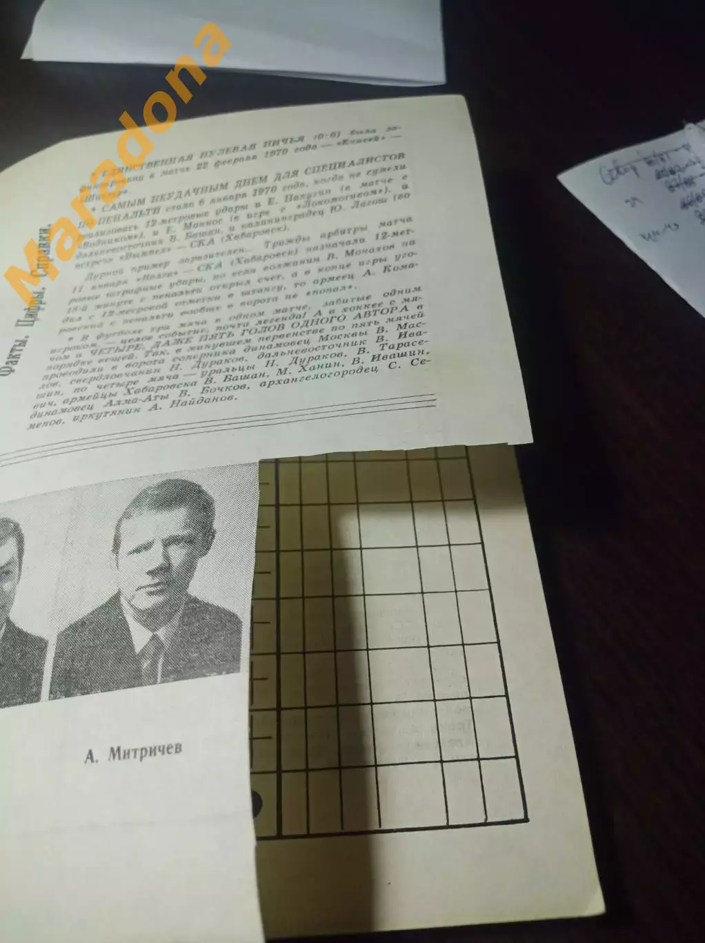 Хоккей с мячом Архангельск - 1971/1972 3