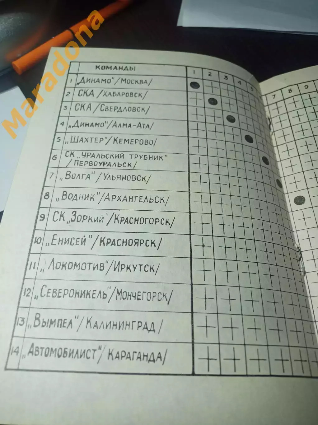 Хоккей с мячом Архангельск - 1971/1972 7