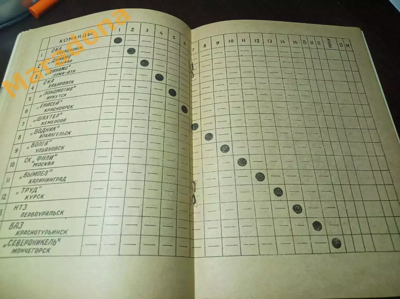 Хоккей с мячом Архангельск 1966/1967 2