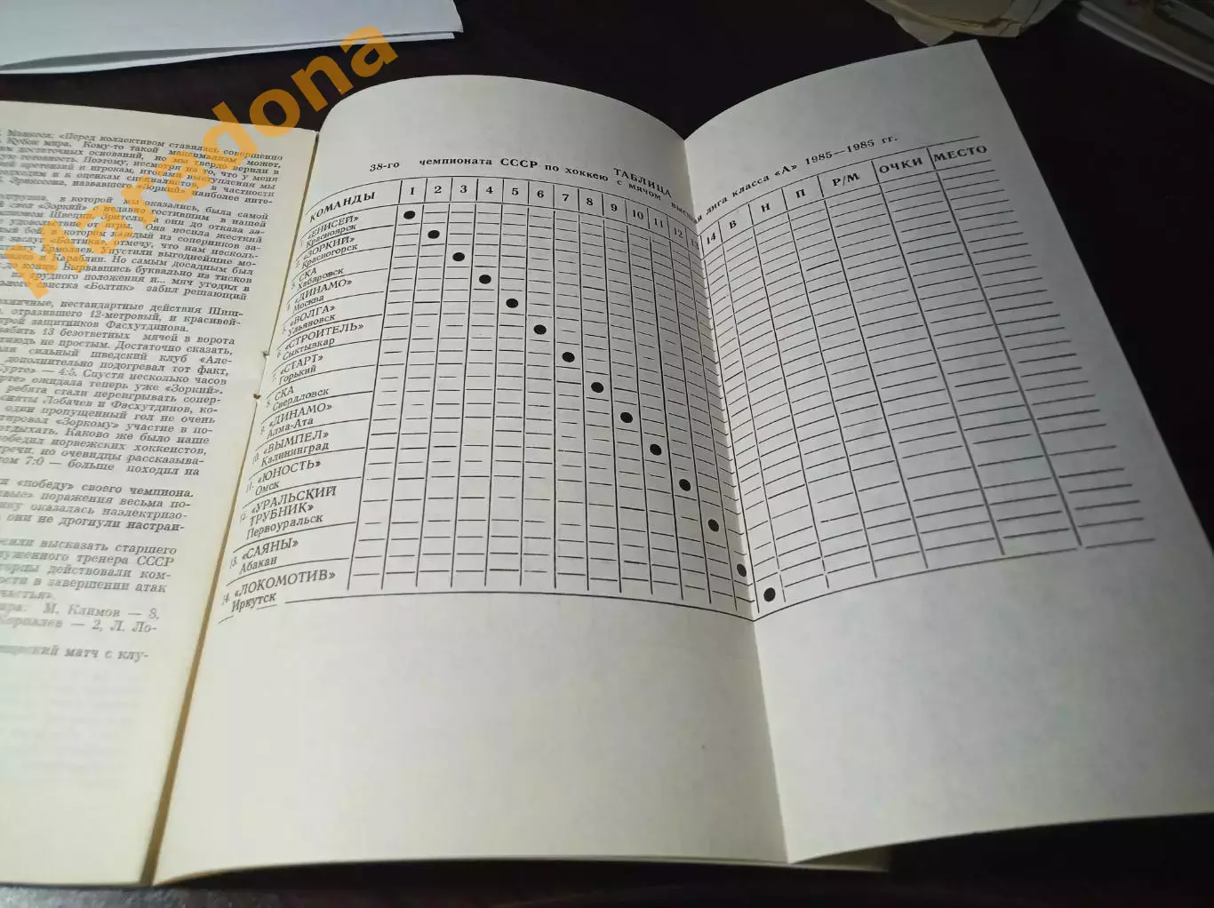 Хоккей с мячом Зоркий Красногорск 1985/1986 1