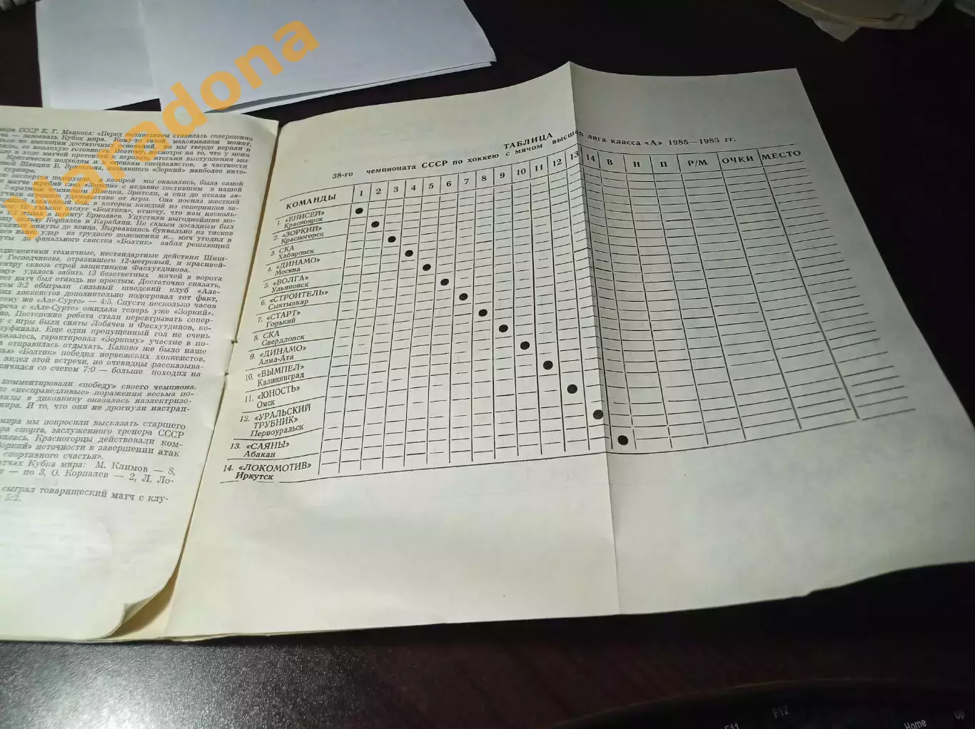 Хоккей с мячом Зоркий Красногорск 1985/1986 1