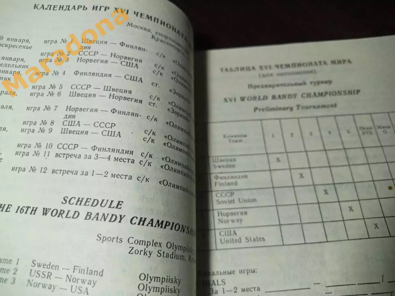 Чемпионат мира Москва 1989 СССР США Финляндия Швеция Норвегия 2