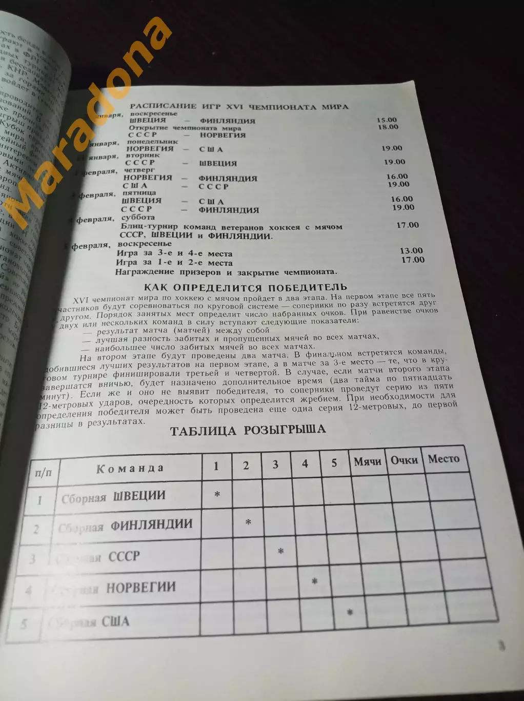 Чемпионат мира Москва 1989 СССР США Финл Швеция Норвегия 2