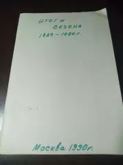 хоккей с мячом !Москва! 1990 Итоги сезона 1989/1990
