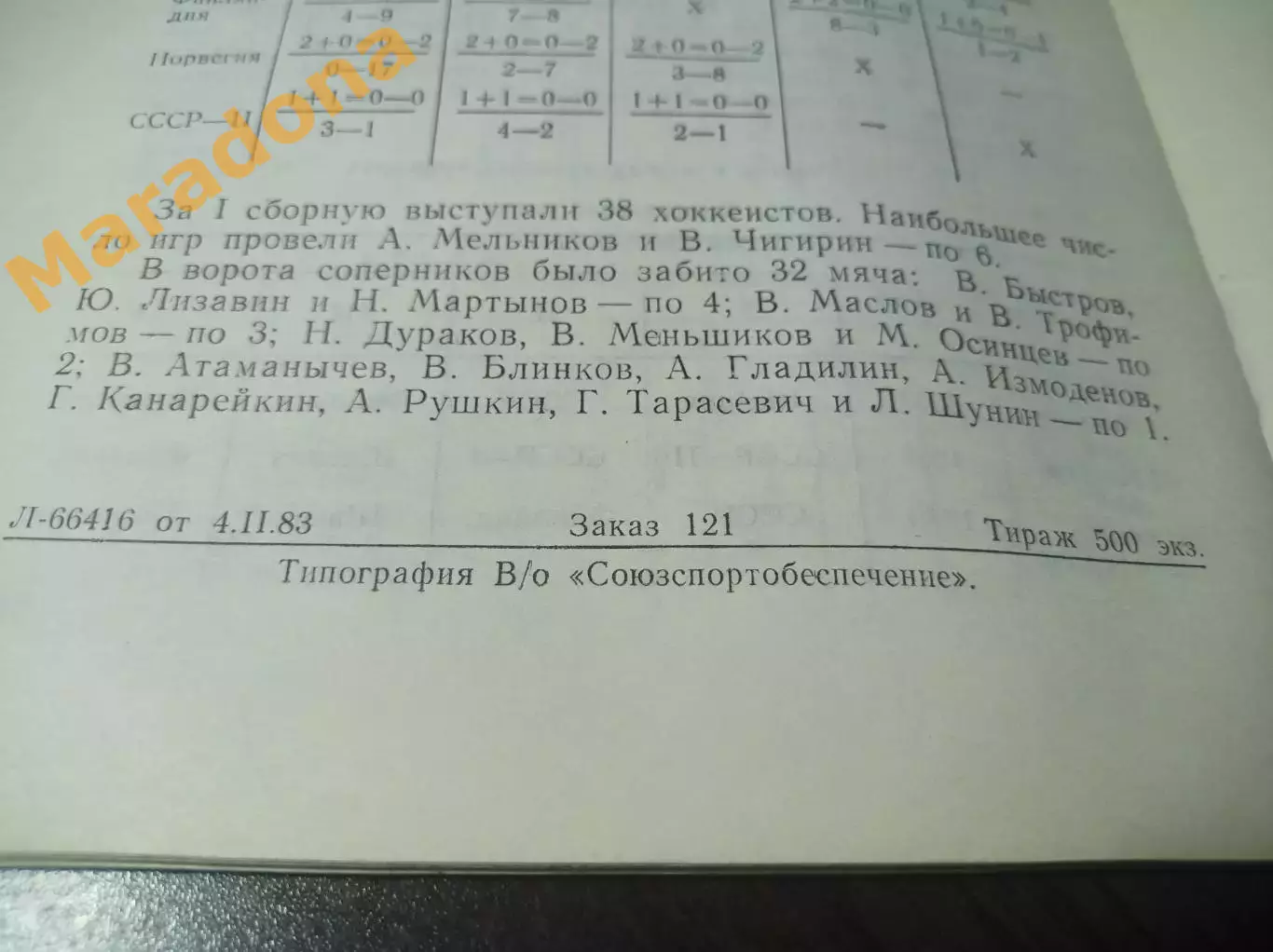 Чемпионат мира юноши Ульяновск 1983 СССР Швеция Норвегия Финляндия 4