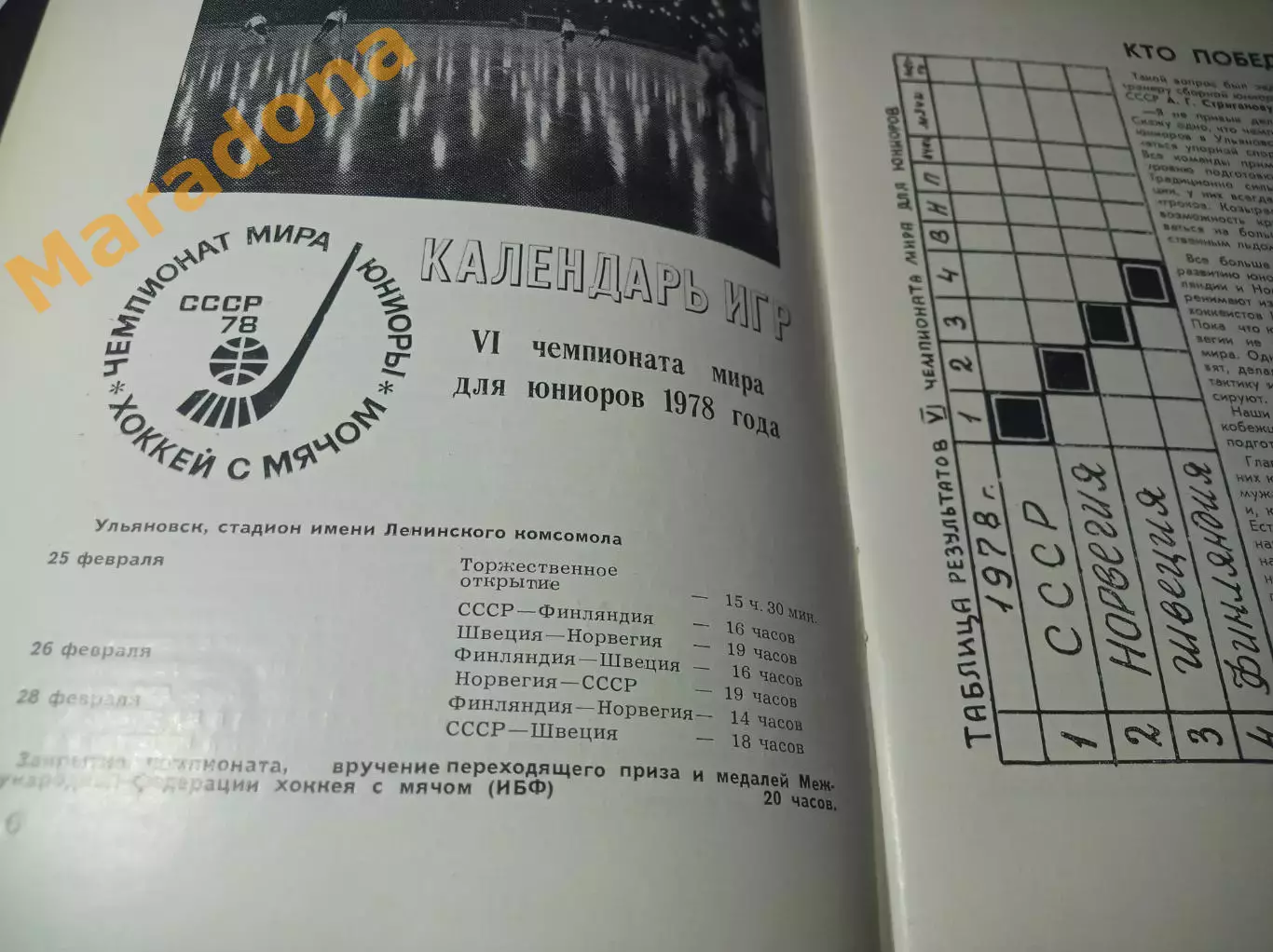 Чемпионат мира юноши Ульяновск 1978 СССР Швеция Норвегия Финляндия 2